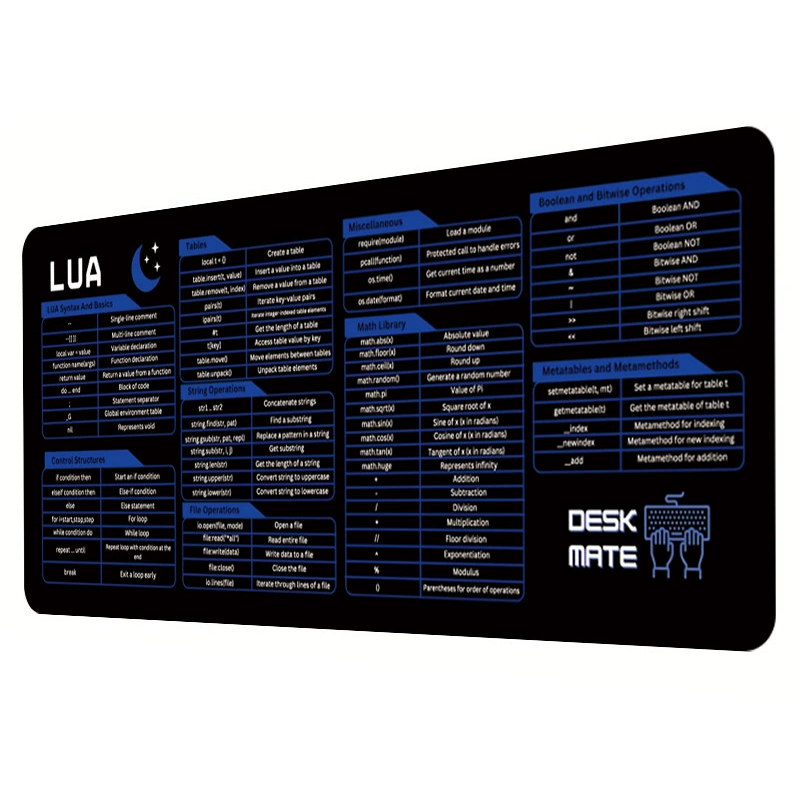 LUA Programlama Kısayolları Bü - Desk Pad Leather Large incelemesi ve fiyatı