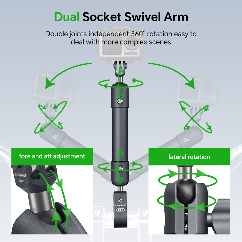 FANAUE Motosiklet Telefon Tutu - Dual Phone Holder incelemesi ve fiyatı